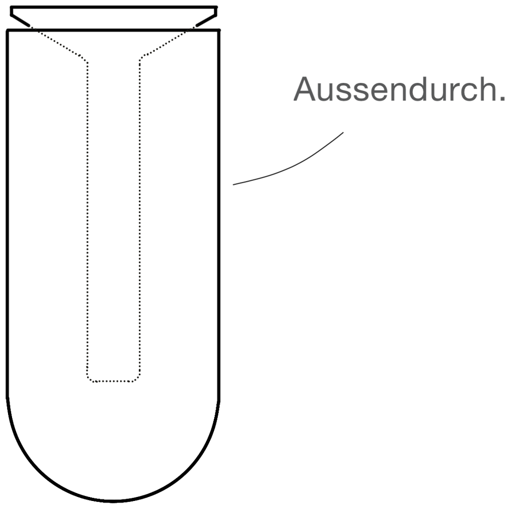 LabGlas | Glasinletts zu Sedex SET