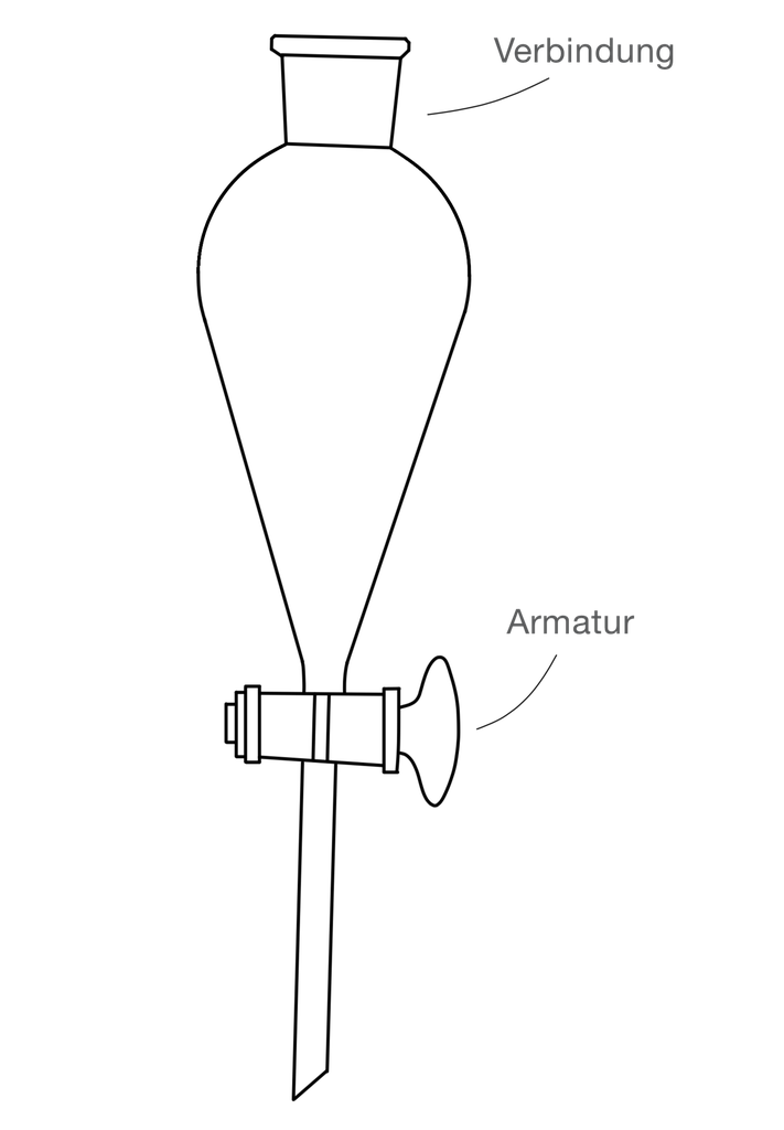 LabGlas | Scheidetrichter nach Squipp [Schütteltrichter]