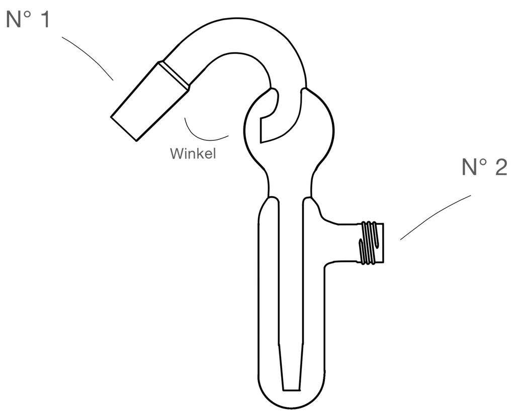 LabGlas | Blasenzähler nach Sandoz