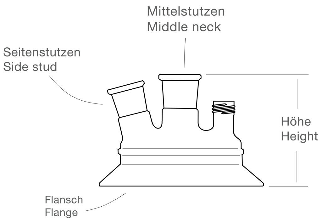 LabGlas | Reaktordeckel [Planschliffdeckel / Haube / Laborreaktordeckel]