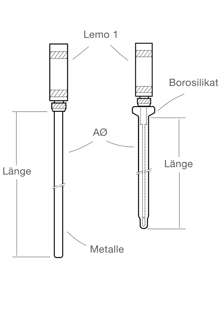 LabGlas | Temperaturfühler PT 100 mit Lemostecker 1, 4-Leiter
