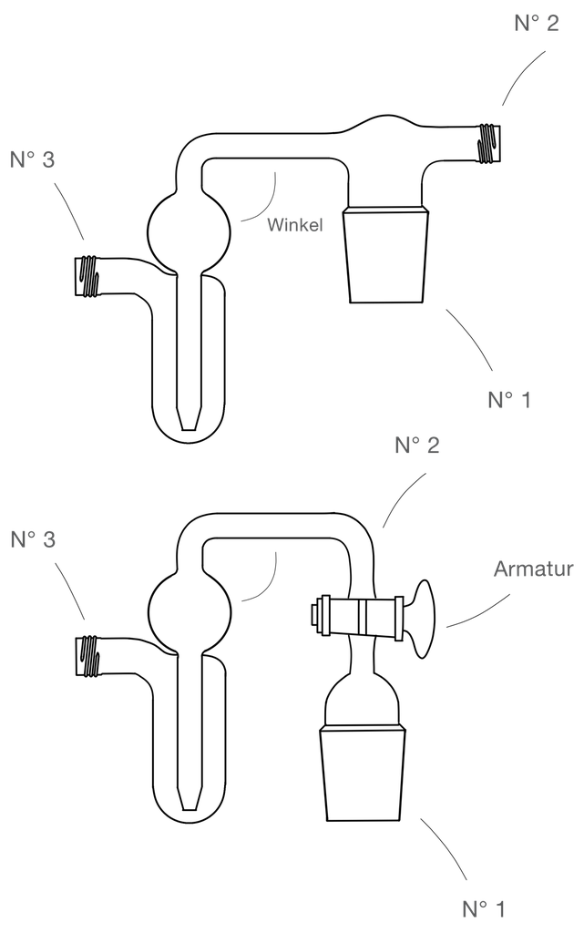 LabGlas | Blasenzähler nach Ciba