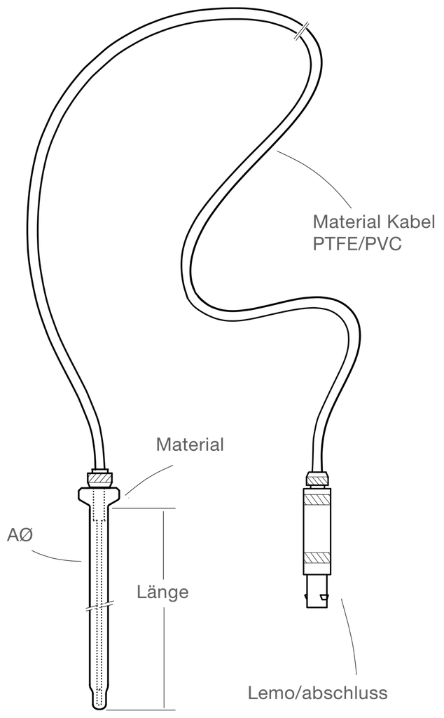 LabGlas | Temperaturfühler PT 100 mit Kabel, 4-Leiter