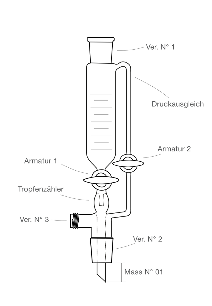 LabGlas | Tropftrichter