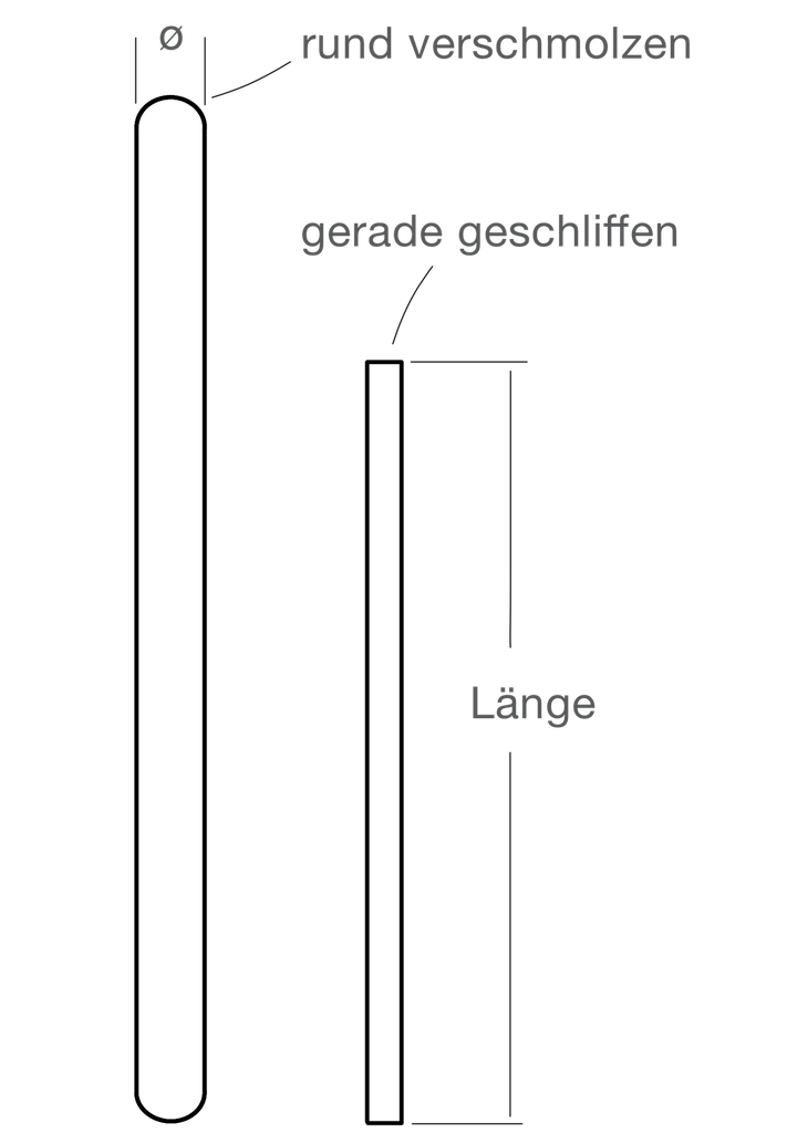 LabGlas | Glasstab [Rührstäbe]