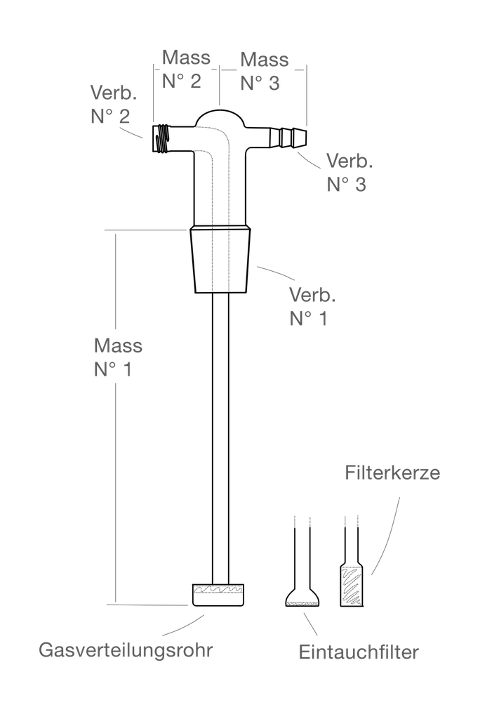LG Gaswaschflaschen, Aufsatz