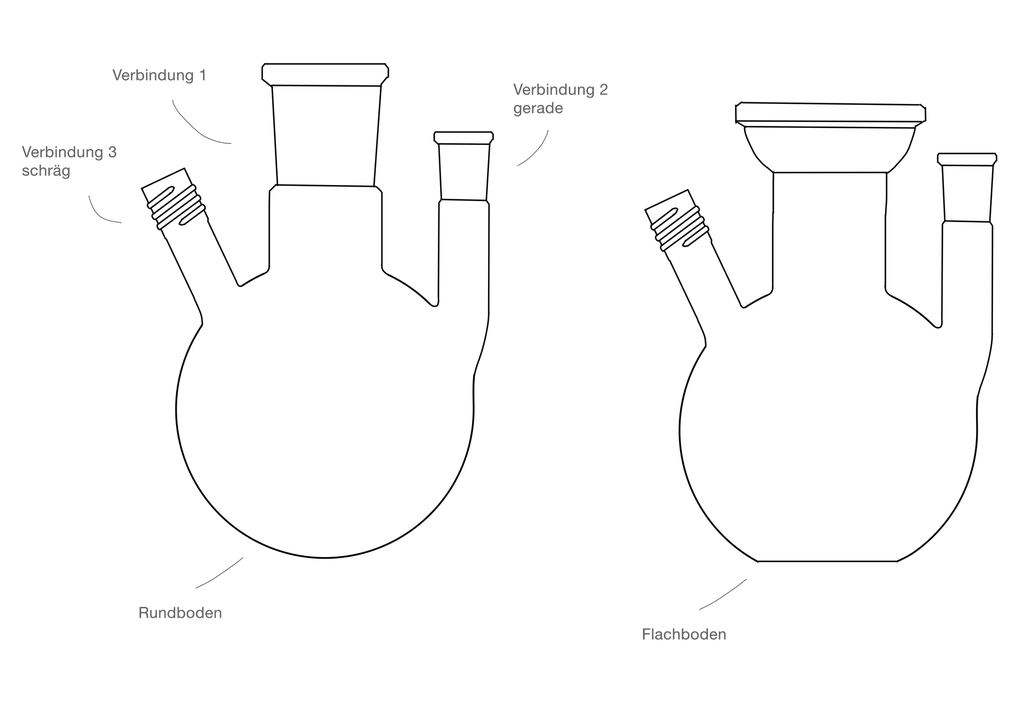LabGlas | Rundkolben, mehrhalsig [Mehrhals-Rundkolben]