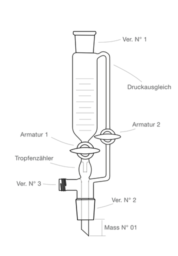 LabGlas | Tropftrichter
