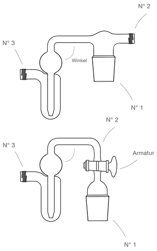 LabGlas | Blasenzähler nach Ciba
