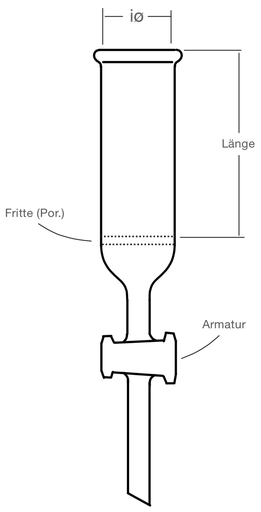 LabGlas | Chromathographiesäulen