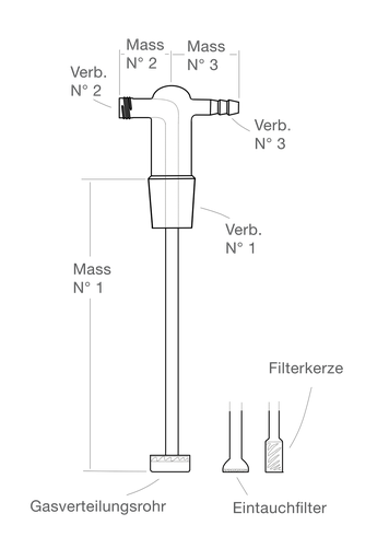 LG Gaswaschflaschen, Aufsatz