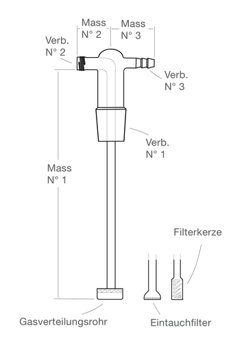 LG Gaswaschflaschen, Aufsatz