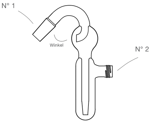 LabGlas | Blasenzähler nach Sandoz