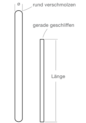 LabGlas | Glasstab [Rührstäbe]