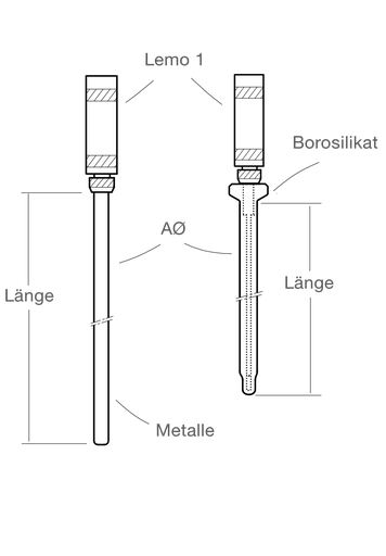 LabGlas | Temperaturfühler PT 100 mit Lemostecker 1, 4-Leiter