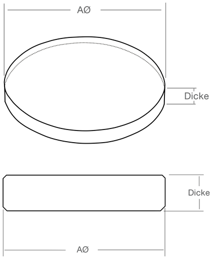 MAXOS Schauglasplatte nach DIN 7080