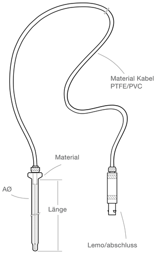 LabGlas | Temperaturfühler PT 100 mit Kabel, 4-Leiter
