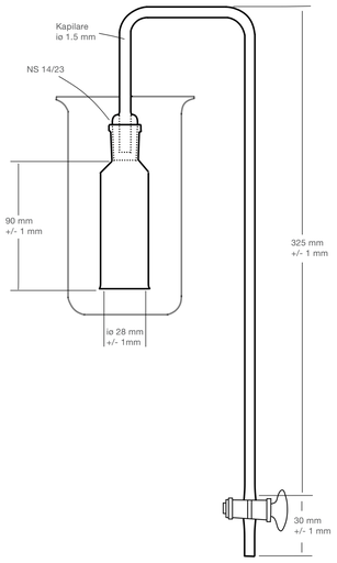 [LG25-33047] Procter-Glocke gemäss ISO 14088:2012