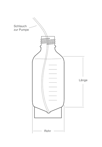 LabGlas | Dosierflasche - Spezialgrössen