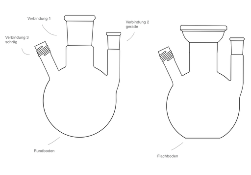 LabGlas | Rundkolben, mehrhalsig [Mehrhals-Rundkolben]