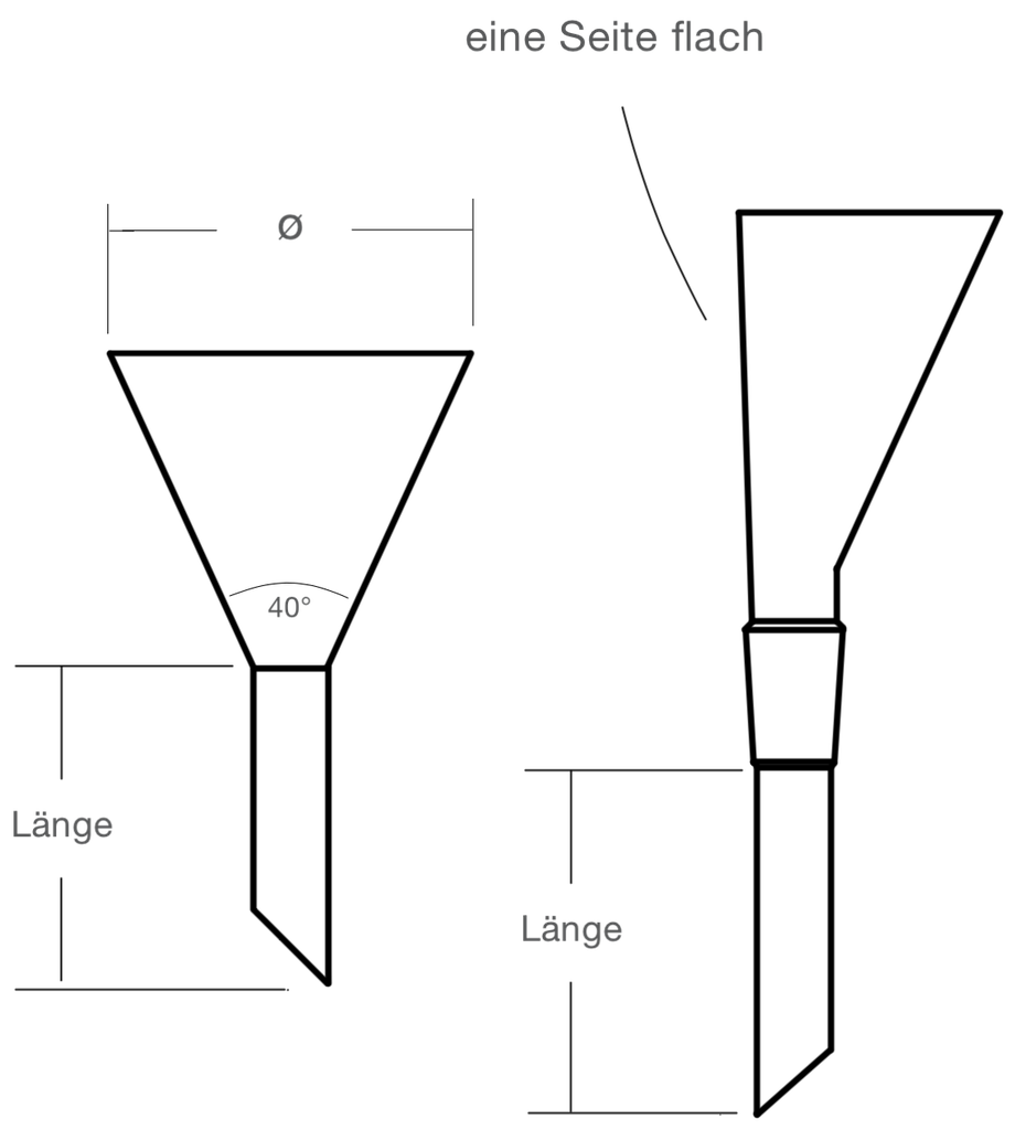 LG Trichter mit 40°
