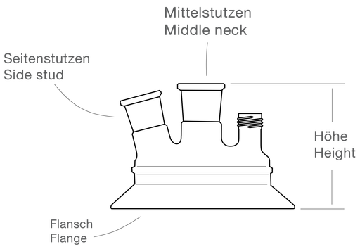 LabGlas | Reaktordeckel [Planschliffdeckel / Haube / Laborreaktordeckel]